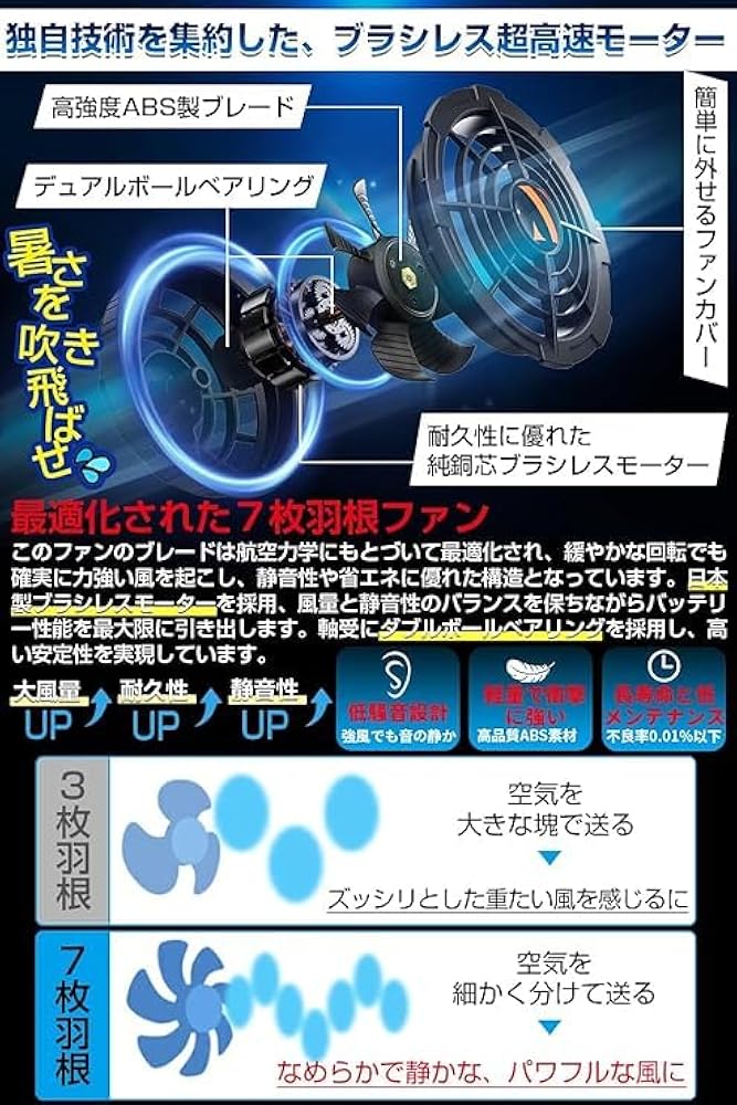 空調作業服 半袖 2025夏の超爆風 43V業界最強電圧 Amazon.co.jp: [Xinpeke] 空調作業服 半袖 【2025夏の超爆風 43V